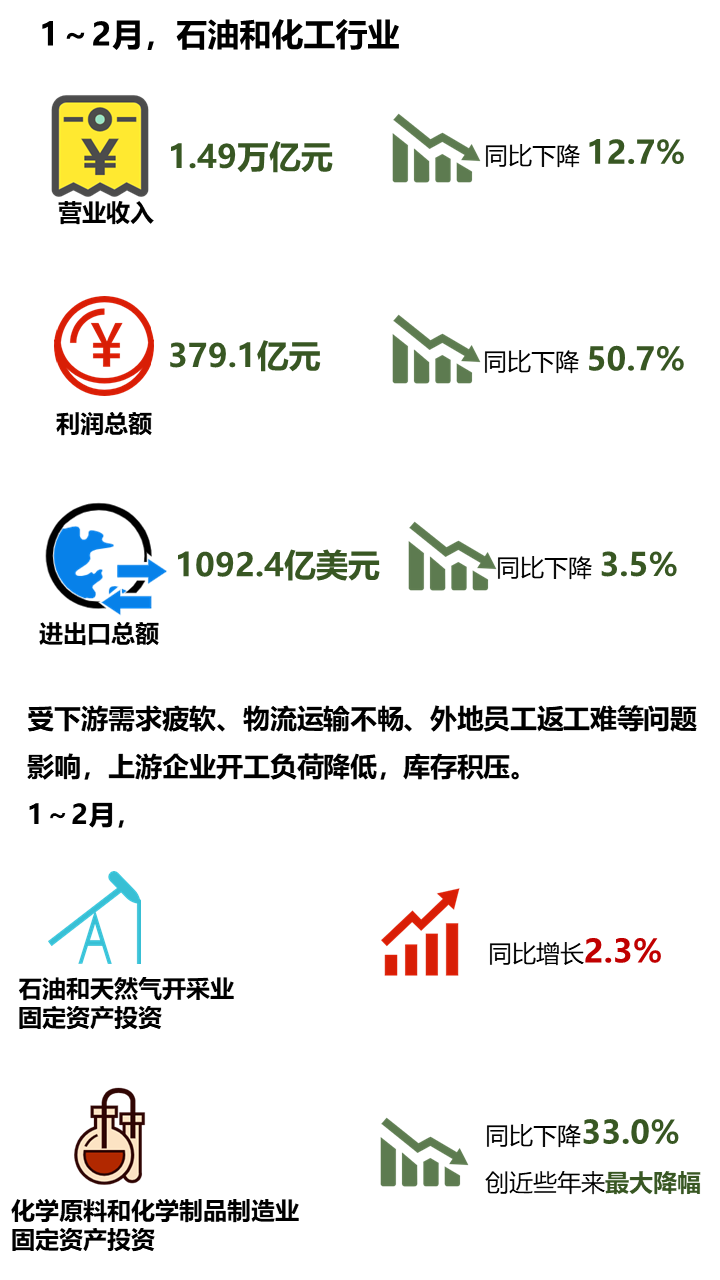 化工園區(qū)生死存亡的“三大挑戰(zhàn)”