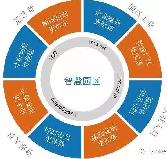 聚焦兩會｜加快石油石化核心裝備國產(chǎn)化， 積極推進(jìn)智慧園區(qū)建設(shè)
