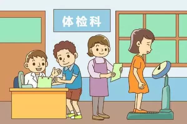 北京思路智園科技有限公司員工福利項目之全員體檢