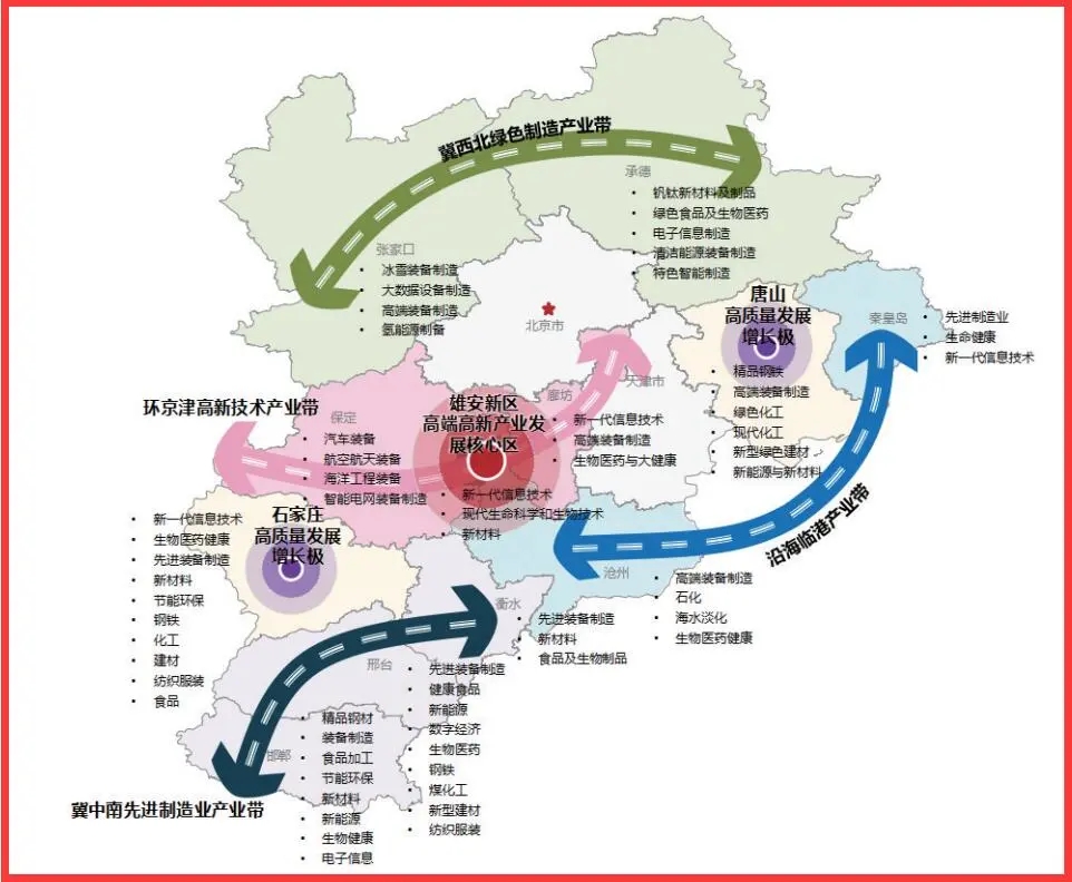 6500億元！河北省確定“十四五”石化產業(yè)發(fā)展重點