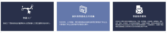 我國(guó)為什么要建設(shè)化工智慧園區(qū)？(圖2)