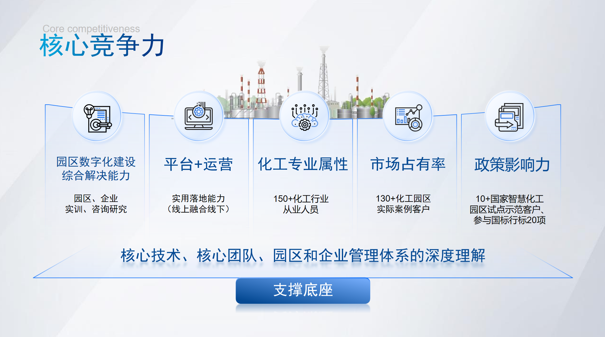 公司介紹(圖1)